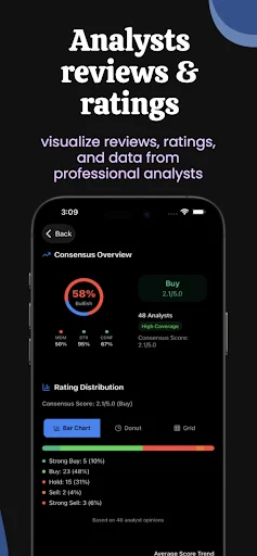 I-download ang AI Stock Screener Analysis – Stock Market App - Screenshot 5