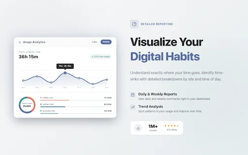 StayFocusd: Palakasin ang Produktibidad – I-download sa Chrome - Screenshot 2