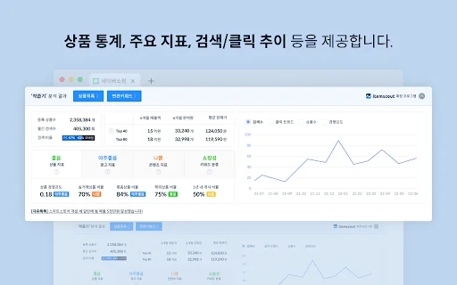 I-download ang ItemScout: Tool para sa E-commerce at Keyword Analysis - Screenshot 2