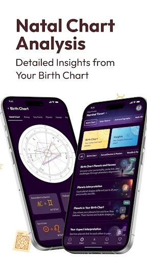 Download Up Astrology – Daily Horoscope at Birth Chart Free - Screenshot 4