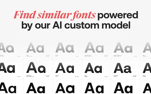 I-download ang Fonts Ninja – Mabilis na Font Identifier para sa Chrome - Screenshot 4