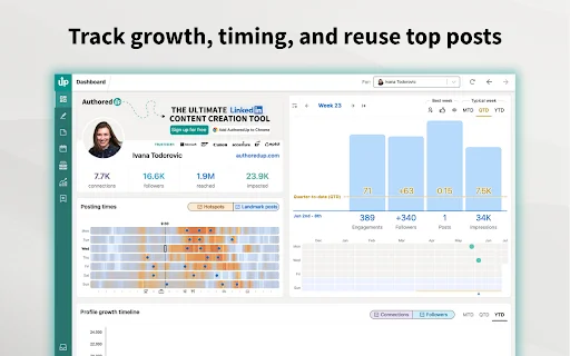 AuthoredUp: Pinakamahusay na LinkedIn Tool para sa Content Creators - Screenshot 1