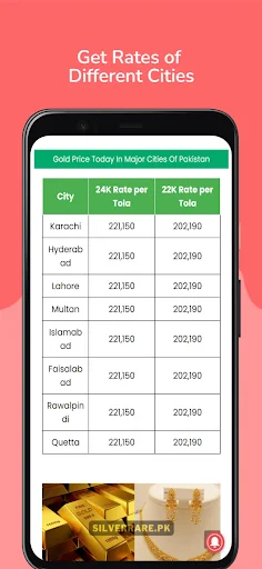 I-download ang Gold Rate Pakistan – Live Gold para sa Update sa Presyo - Screenshot 9