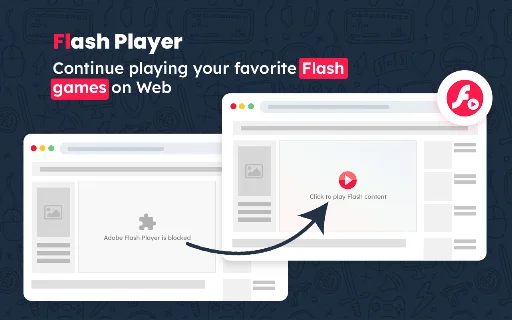 Flash Player Emulator Para sa Chrome – Maglaro ng Flash Games - Screenshot 1