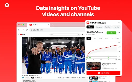 I-download ang Viewstats – YouTube Analytics Tool Para sa Pinoy - Screenshot 1