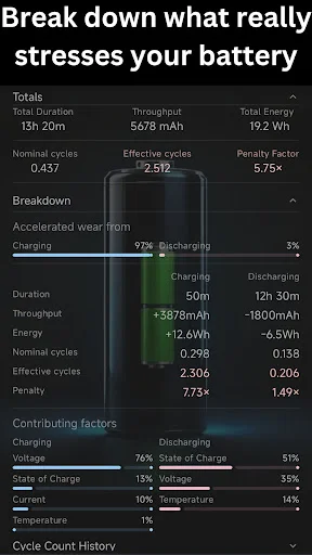 I-download ang Battery Guardian – Protektahan at Patagalin ang Buhay ng Baterya - Screenshot 7